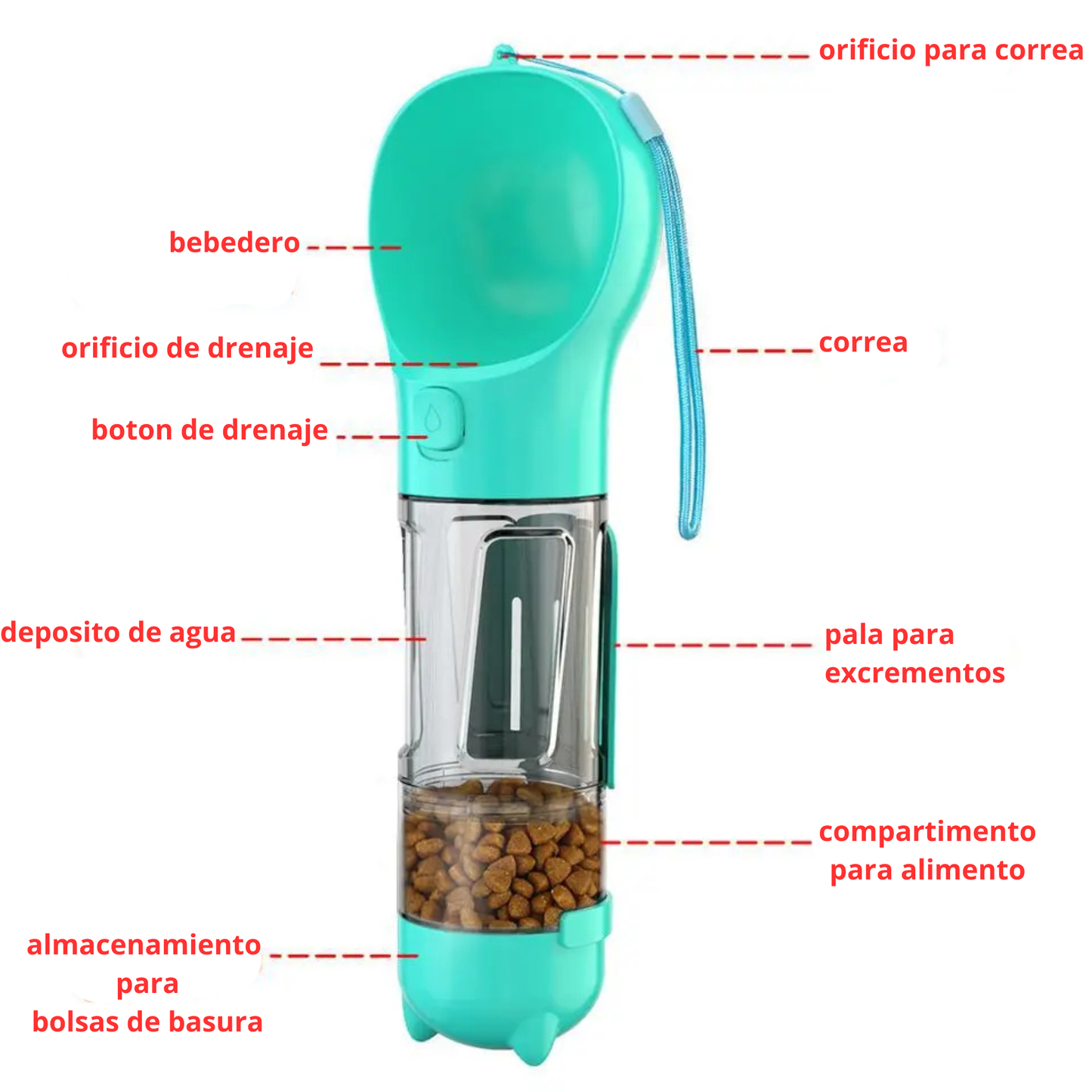 botella 4 en 1